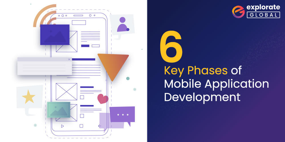6 key phases of mobile app development lifecycle