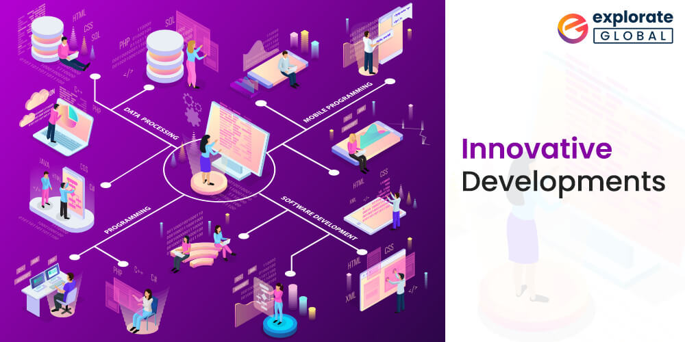 What are innovative developments?
