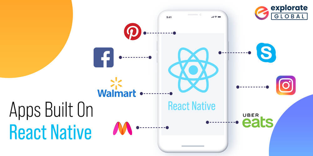 Mobile Applications Built On Cross-platform React Native Development Framework