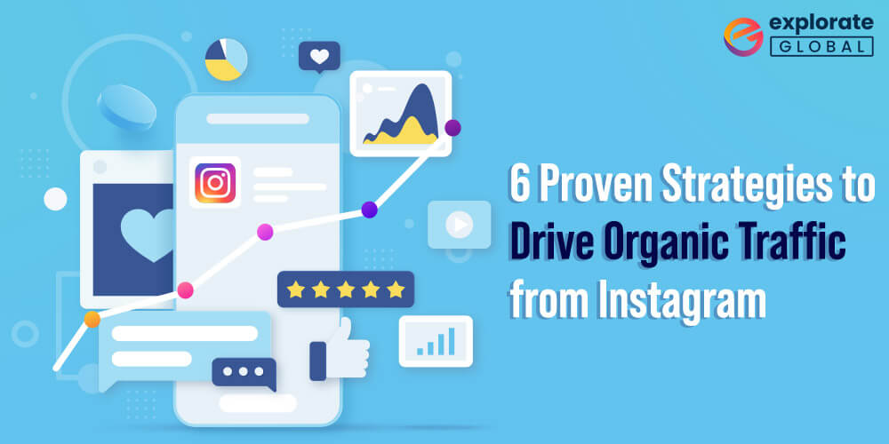 6 Proven Strategies to Drive Organic Traffic from Instagram