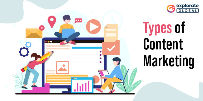 Explore the different Types of Content Marketing in digital marketing 