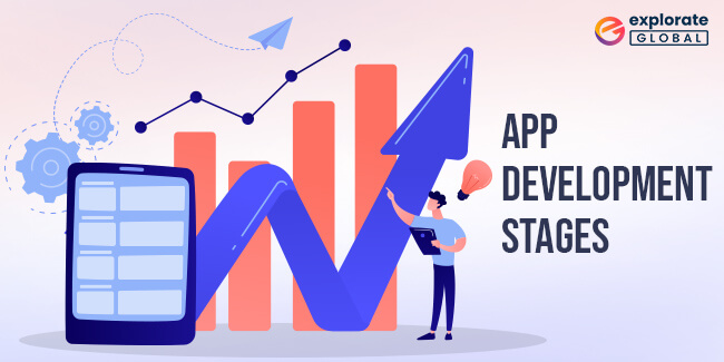 Know about the Mobile App Development Stages to determine the time taken in building an application 