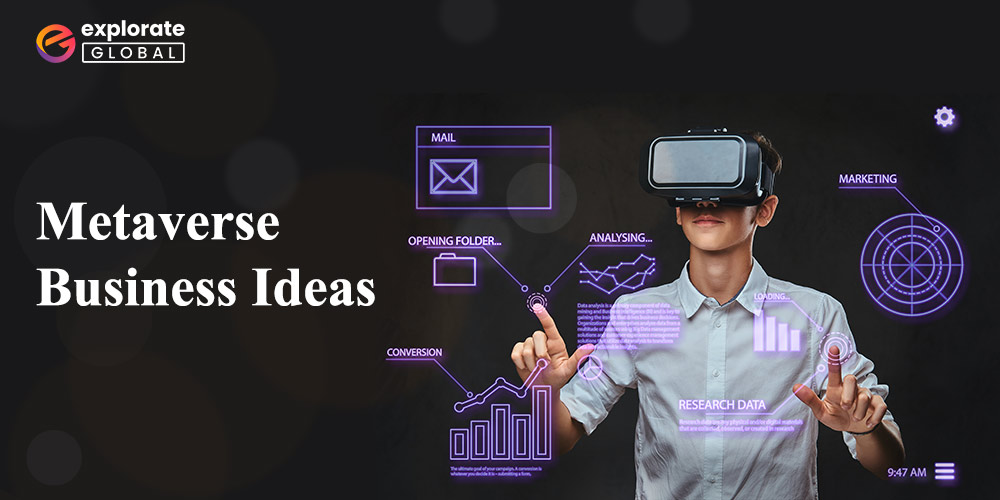 Top 7 Metaverse Business Ideas and Opportunities to Expand Business in 2023